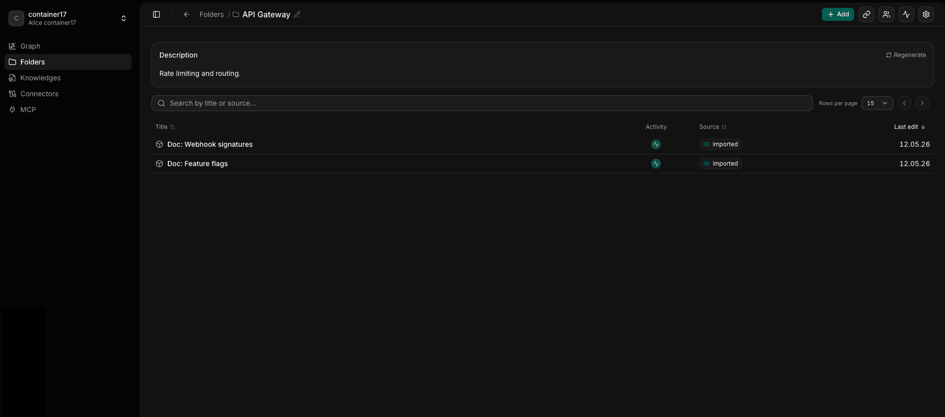 Folder detail page: auto-generated description card with the 'Auto, X ago' badge, knowledge list, and activity chart
